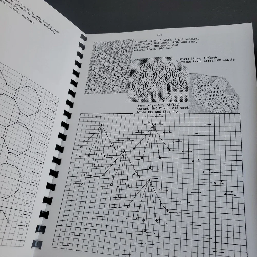 Mary Fry's Pulled Thread Workbook 1978 It's Ok to Sit on My Quilt Book Lot 2